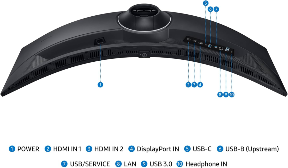 49-Inch Business Curved Ultrawide Dual QHD Computer Monitor, USB-C, Displayport, HDMI, 120Hz, VESA Displayhdr 400, Built-In Speakers, Height Adjustable Stand, Eye Care, LS49C954UANXZA, 2024 - Image 8