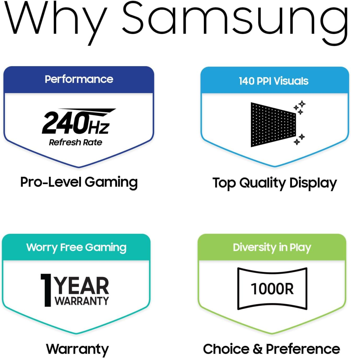 57" Odyssey Neo G9 Series Dual 4K UHD 1000R Curved Gaming Monitor, 240Hz, 1Ms with Displayport 2.1, Quantum Mini-Led, Displayhdr 1000, AMD Freesync Premium Pro, LS57CG952NNXZA, 2023 - Image 10