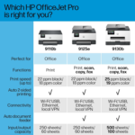 Officejet Pro 9110B Wireless Color Inkjet Printer, Print, Duplex Printing Best-For-Office (5A0S1A) - Image 8