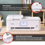PIXMA Ts9521Ca – Wireless Home All-In-One Inkjet Printer - Image 4