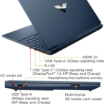 Gaming Laptop Computer, 15.6" 144 Hz FHD Victus Gaming Laptops, RTX 3050, Intel Core I5-12450H, 64GB RAM|1TB SSD+128GB Portable External SSD, Windows 11, Backlit KB, Wi-Fi 6, Webcam, RK Bundle - Image 7